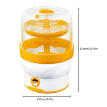 Load image into Gallery viewer, Baby Microwave Bottle Disinfection Box High Temperature Nipple Sterilizer Bottle Holder Storage Box Baby Bottle Warmer